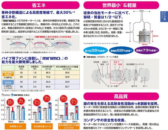 6993円 日本最大の 三菱電機 MITSUBISHI パイプ用ファン 小口径トイレ 居室用排気ファン V-05PD2-SW