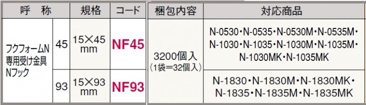 nf45の販売｜フクビ化学工業｜得する住宅資材館