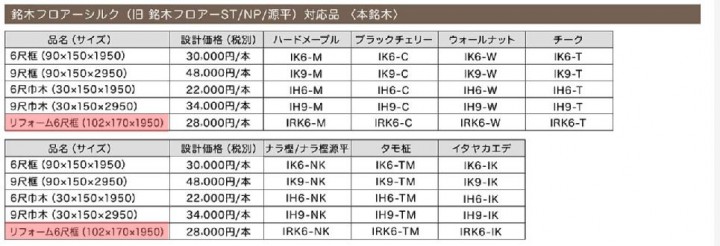 irk6-mの販売｜イクタ｜得する住宅資材館