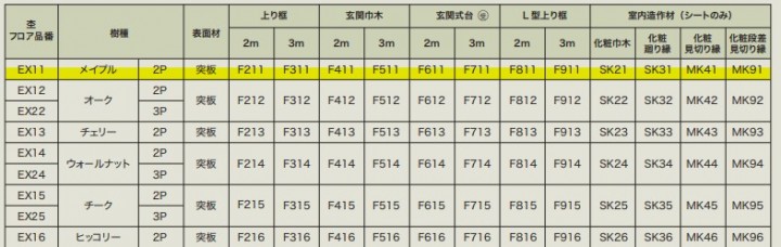 sk21の販売｜東洋テックス｜得する住宅資材館