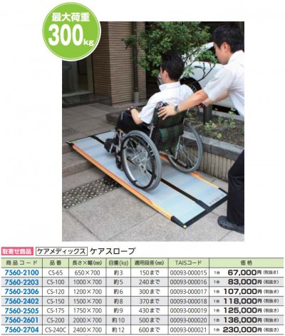 定番のお歳暮＆冬ギフト ケアスロープ - CS-150 車椅子用 看護・介護用品