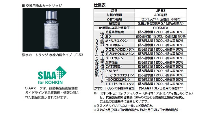 捧呈 LIXIL リクシル INAX 浄水カートリッジ 3個入り JF-53-T 新品